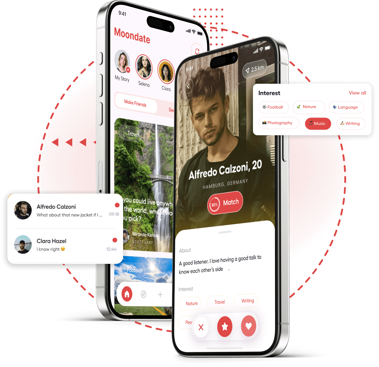 Online dating app script