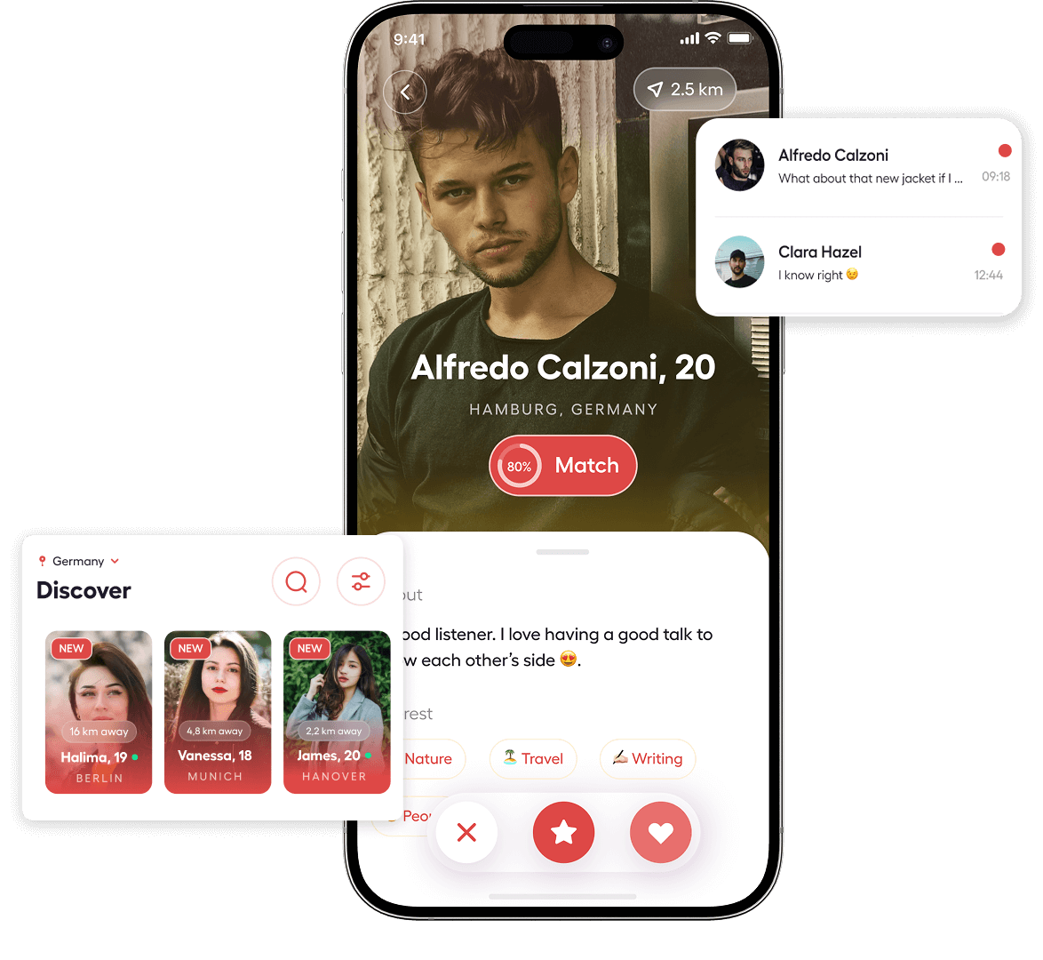 Online dating script profile details, in-app chat, and discover people around you features