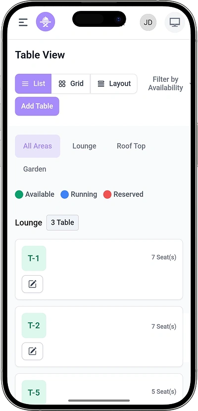 Opentable Main Screen OpenTable Clone - Readymade Restaurant Reservation App