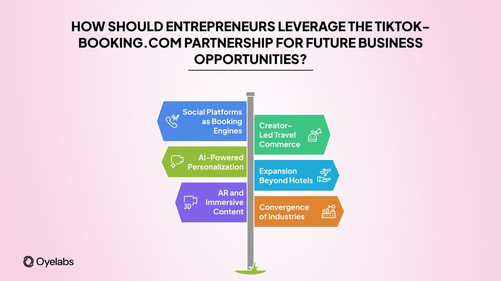 Tiktok-Booking.com Partnership- Future Business Opportunities