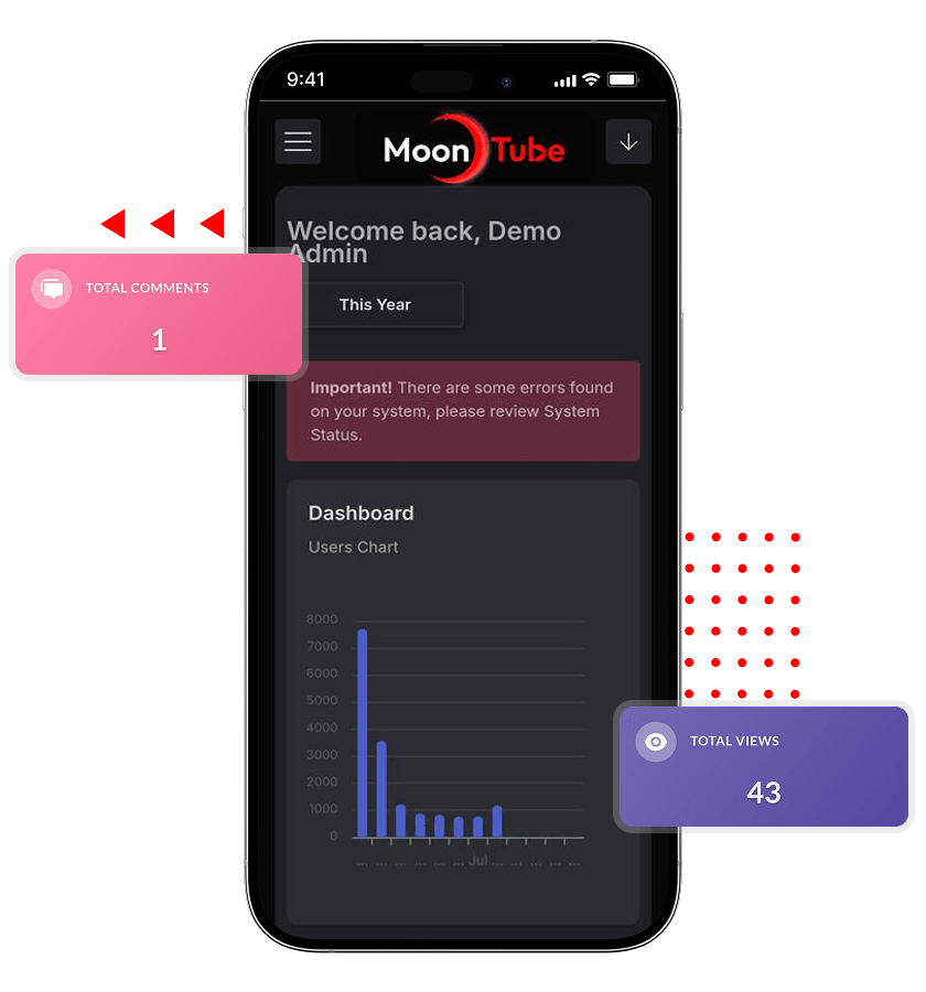 Video streaming script detailed admin dashboard features