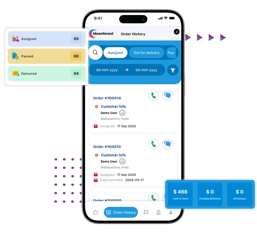 Lazada clone admin dashboard with order history and details features