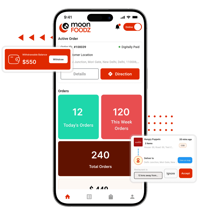 Multi restaurant delivery software driver dashboard and order request features