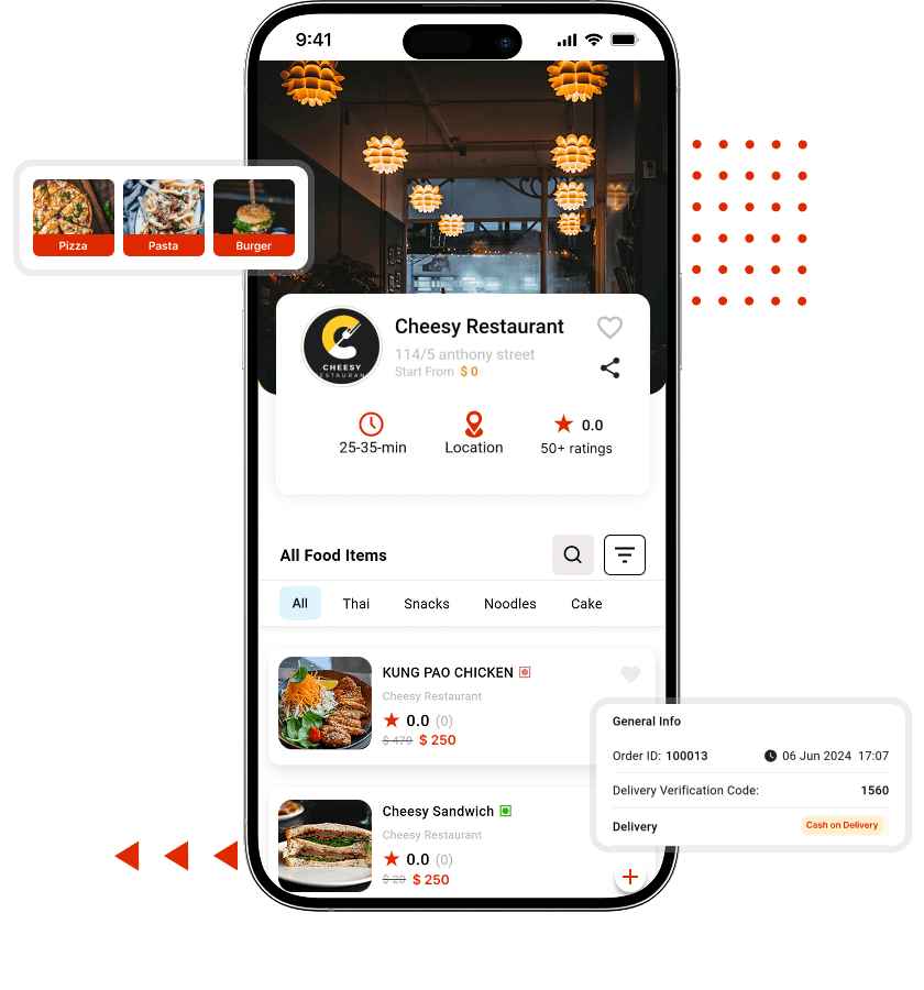 Multi restaurant delivery software restaurant overview, general order info features