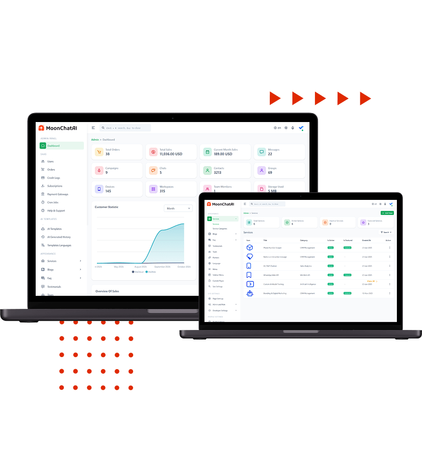 WhatsApp Marketing SaaS Script admin dashboard and service management features