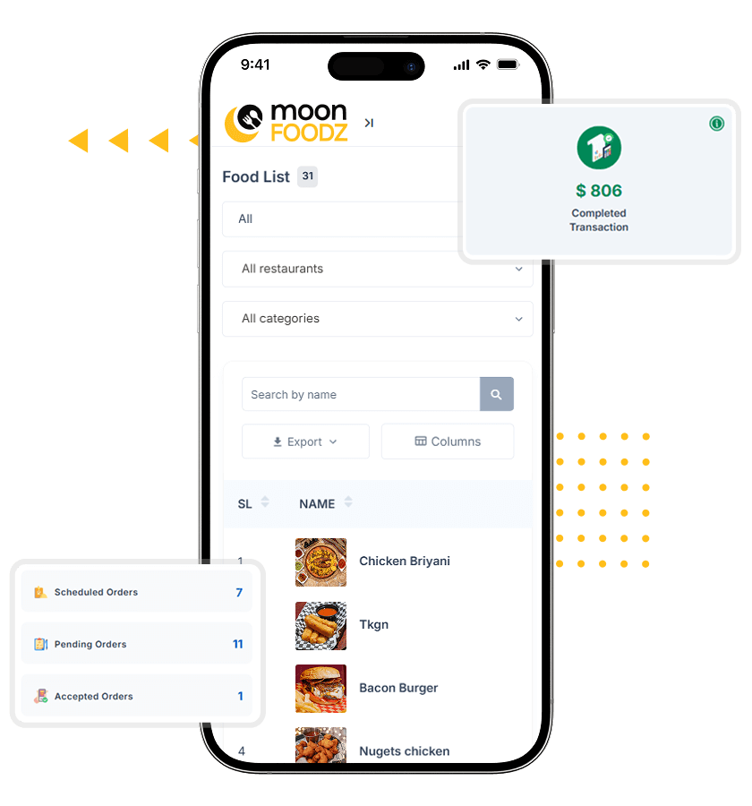 White label food delivery app admin dashboard, easy search, and transaction report features