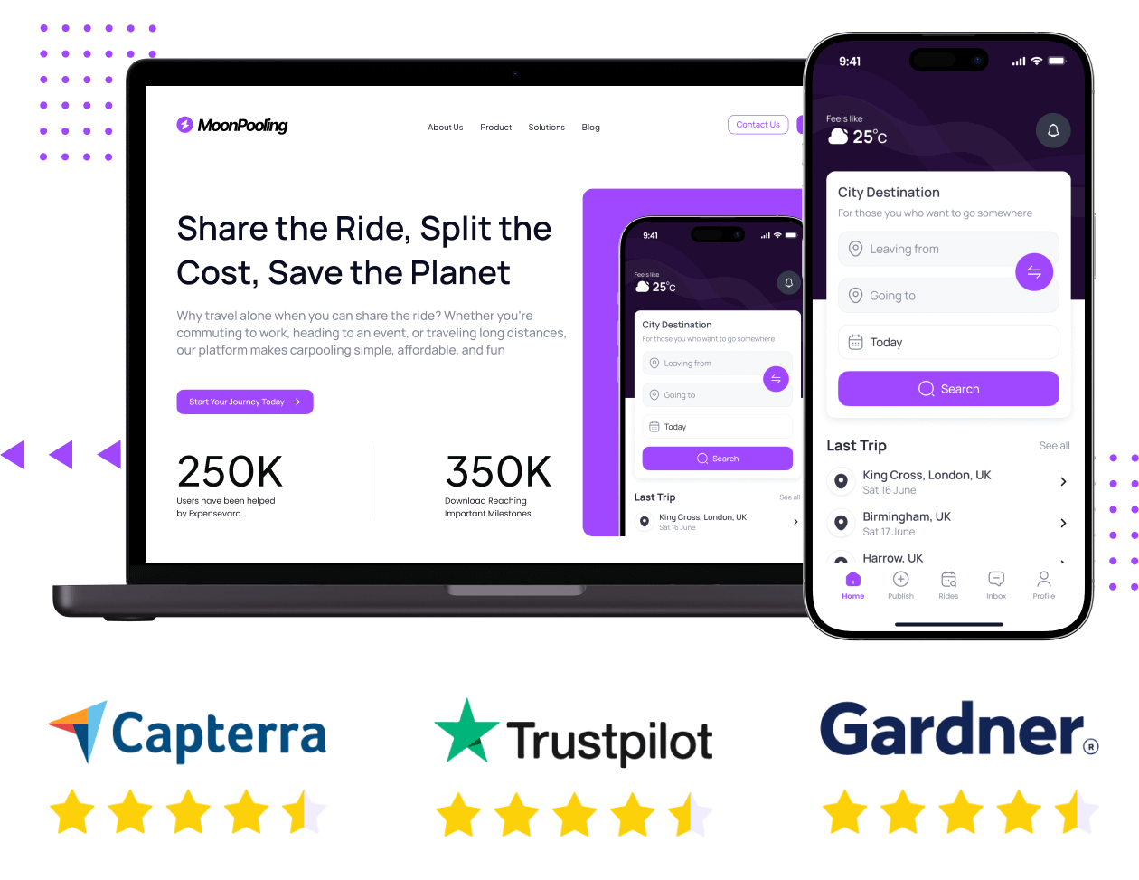 Carpooling script