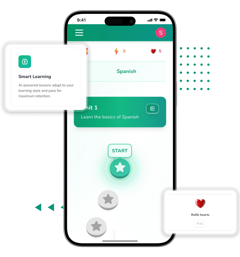 Duolingo clone language learning stages, refill hearts features