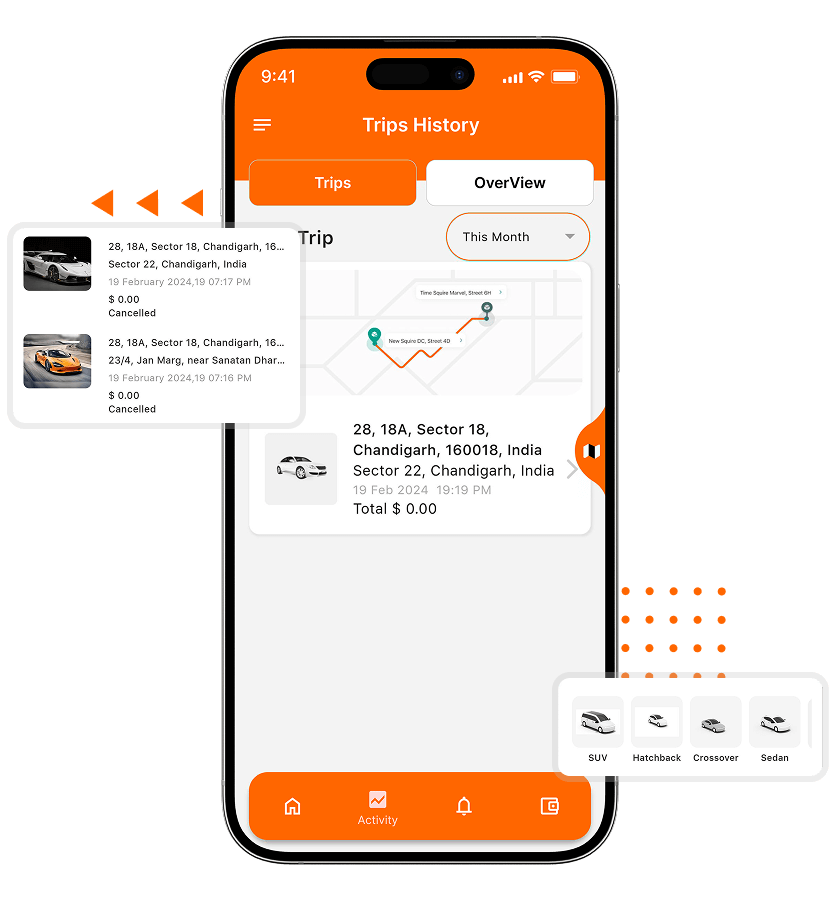 Easy taxi clone previous trip overview and book by car type features