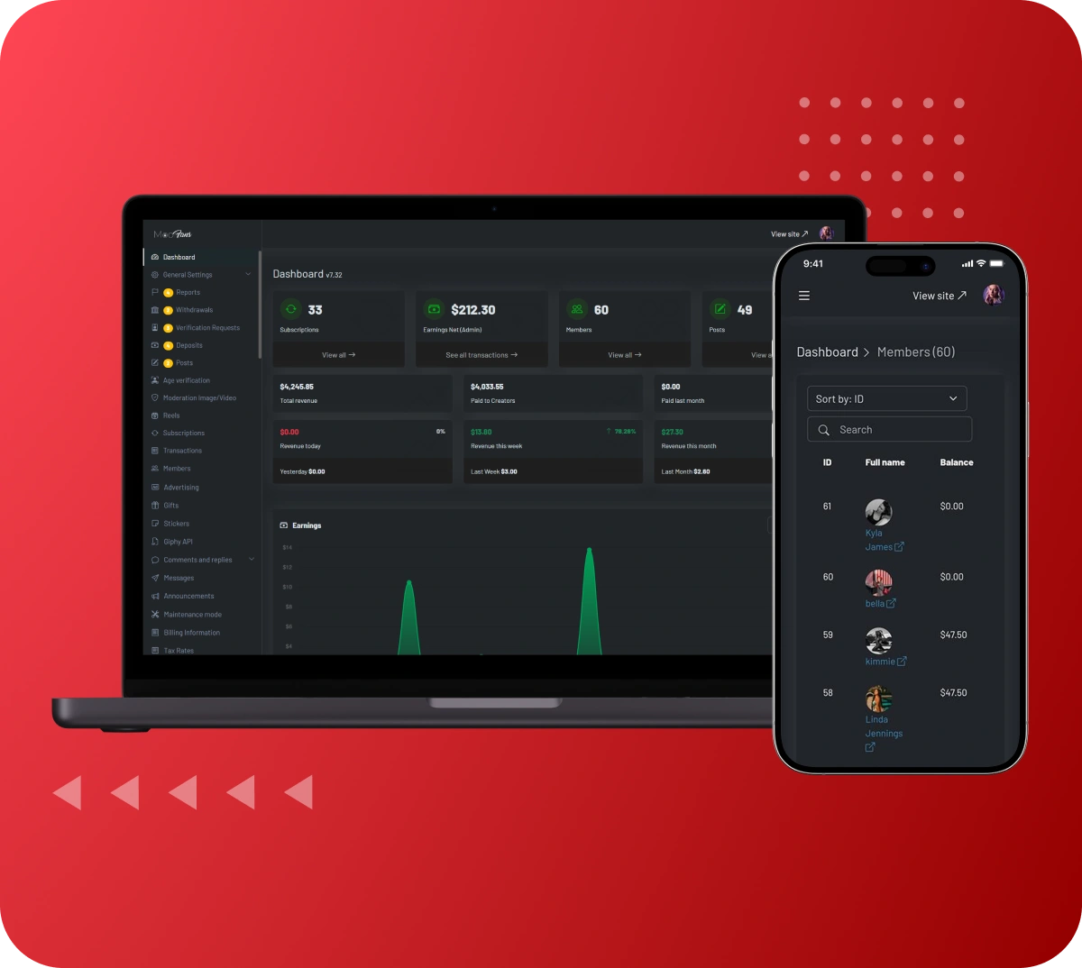 OnlyFans clone admin dashboard feature
