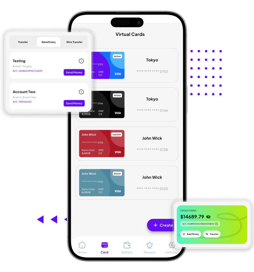 White label digital banking software add virtual cards, add money to the wallet, and list beneficiaries