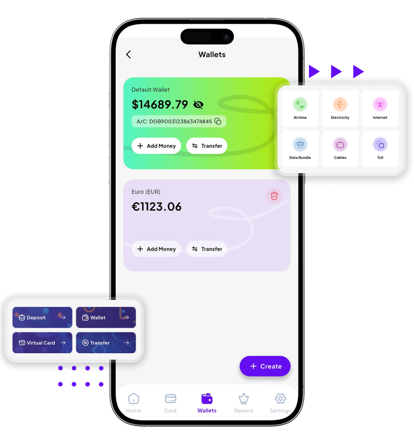 White label digital banking software in-app wallet and bill payment features