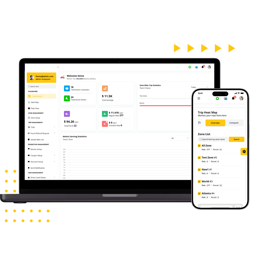 99Taxi clone admin panel with analytics and zone management features