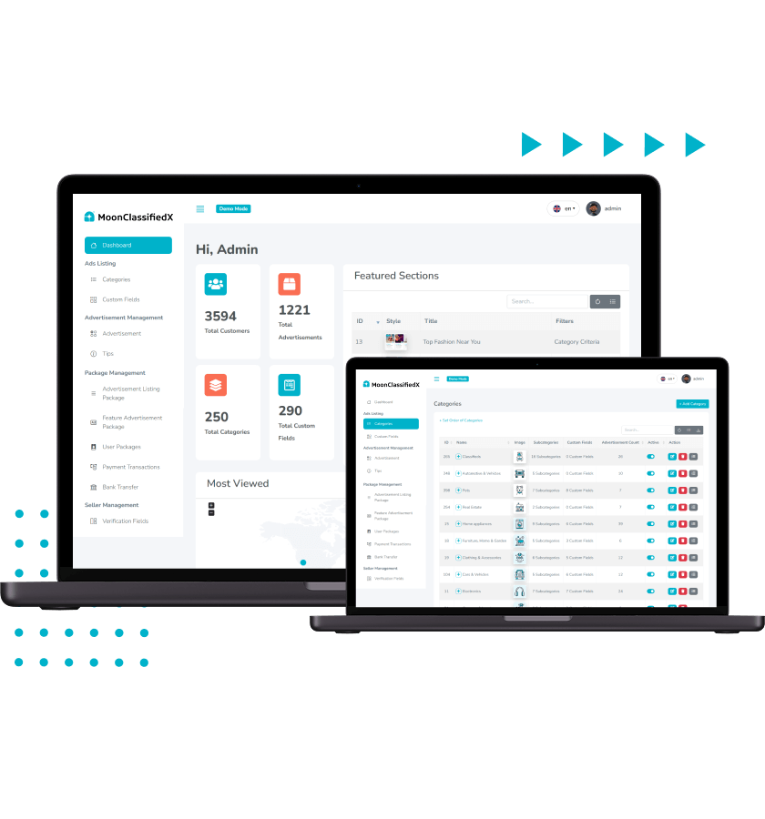 Classified script Admin Dashboard, Category Management and Analytics features