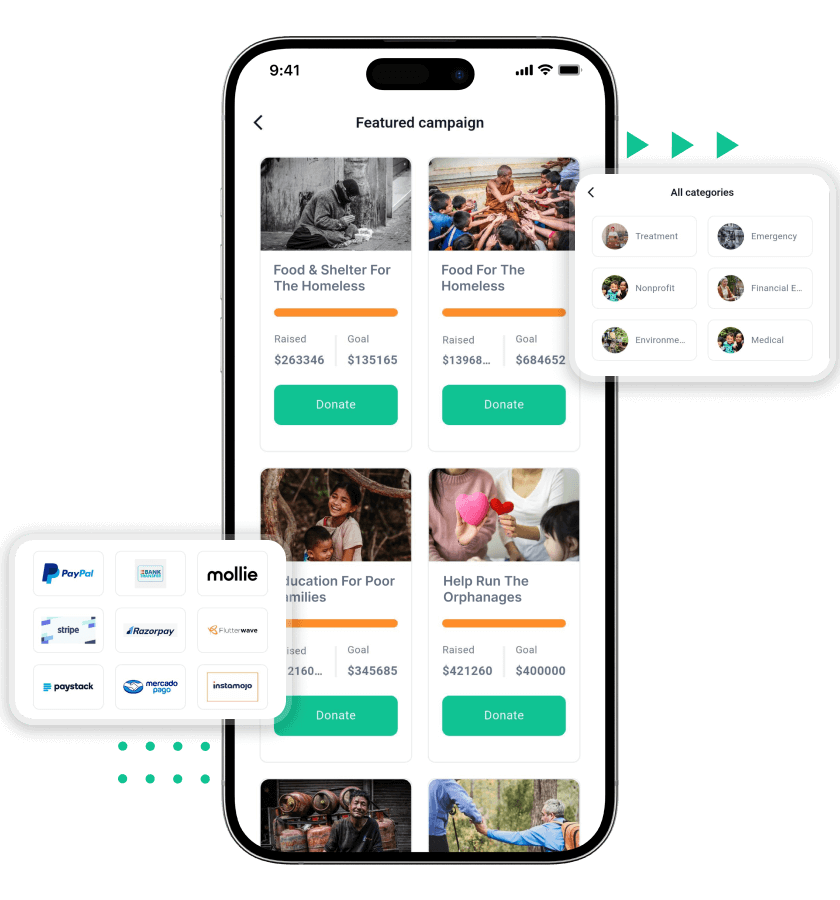 Crowdfunding Script Multi-Category Browsing and Secure Payments