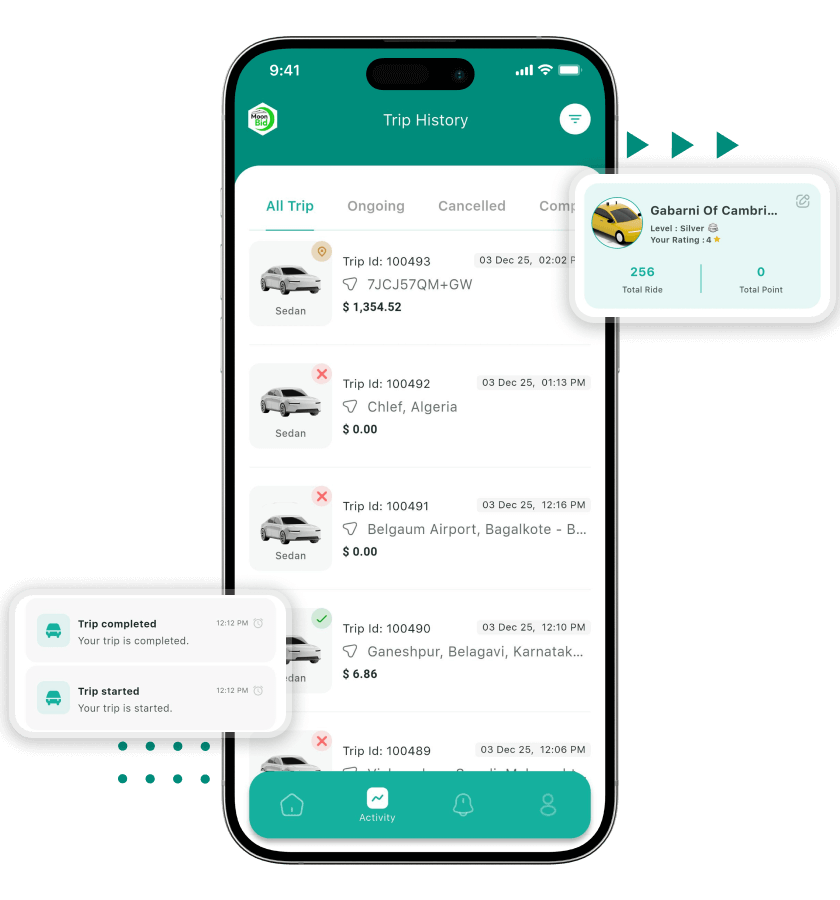 Indriver clone past trip details, and driver profile overview features