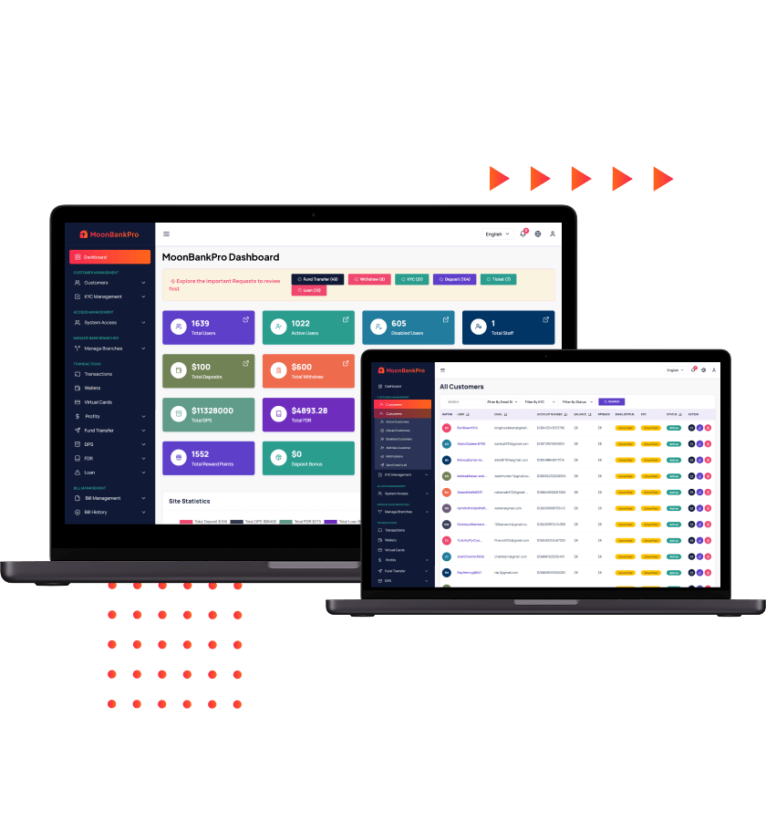 Online Banking Script admin panel user transaction and system management features