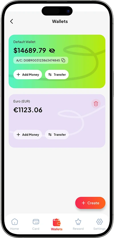 Online Banking Script - Readymade Digital Banking Platform
