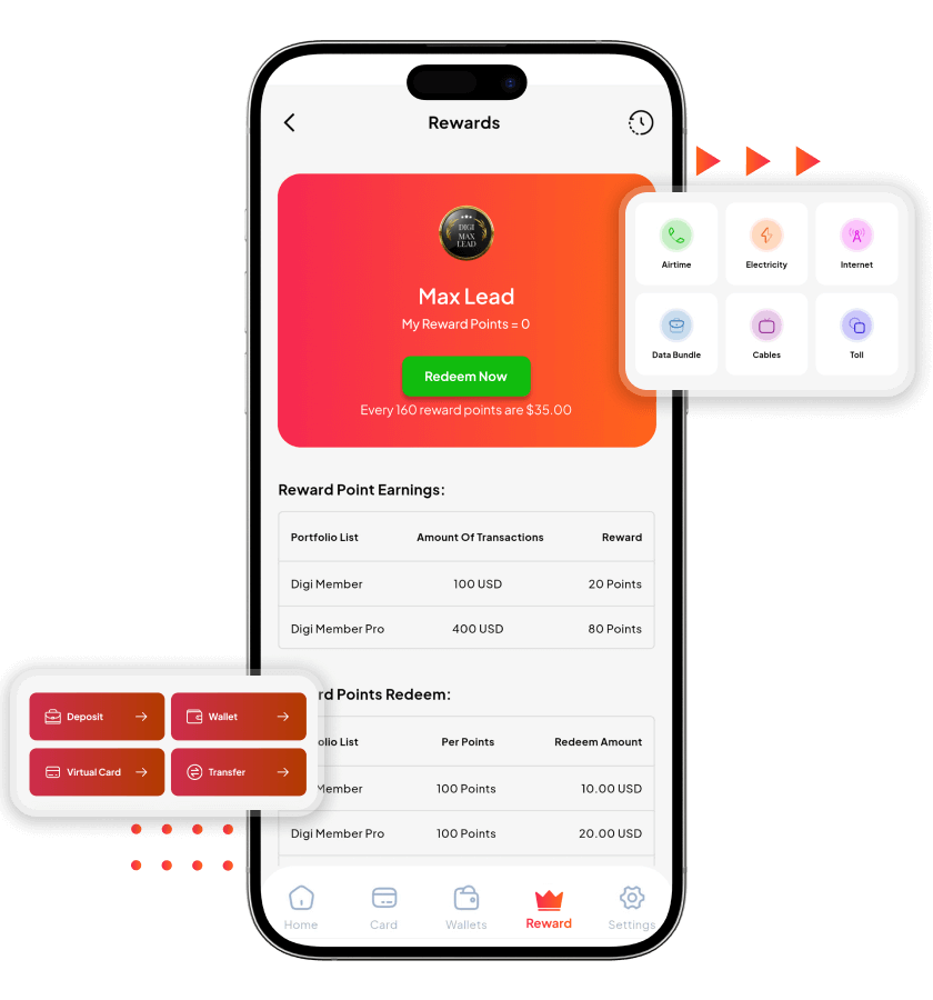 Online Banking Script rewards bill payments deposits and in-app wallet features