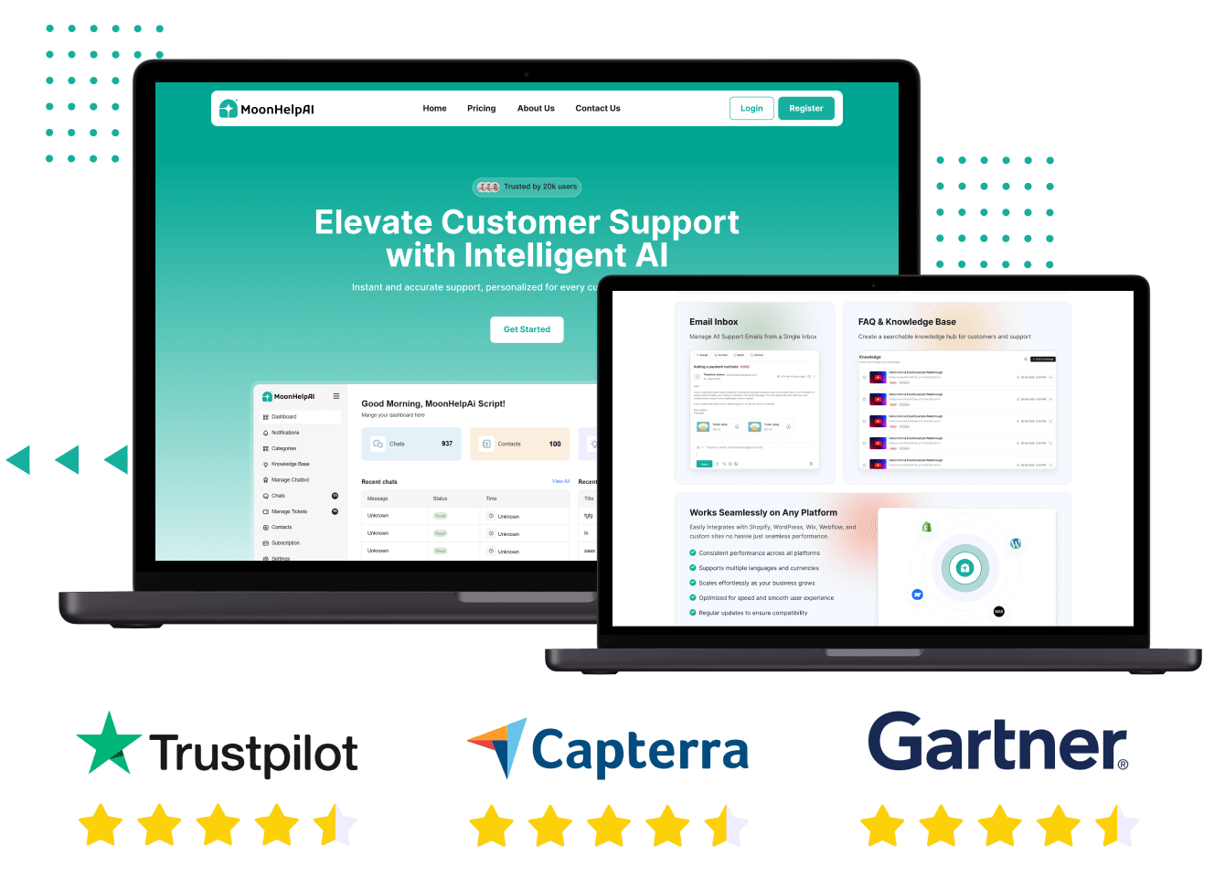 AI Customer Support SaaS Script