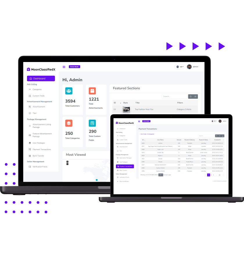 Cars Classified Script admin dashboard and management features