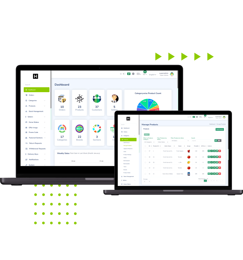 Hyperlocal Delivery Software admin dashboard features