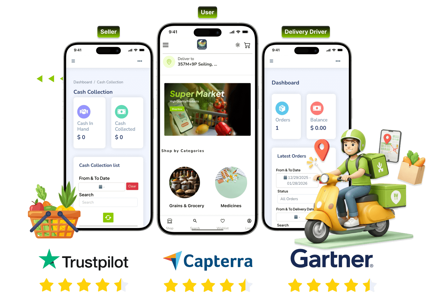 Hyperlocal Delivery Software