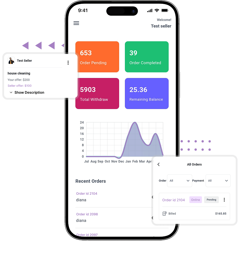 Uber for Babysitters seller dashboard, order, and earnings features