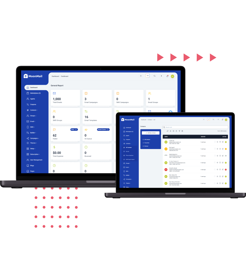 White Label Email Marketing SaaS Script email analytics dashboard features