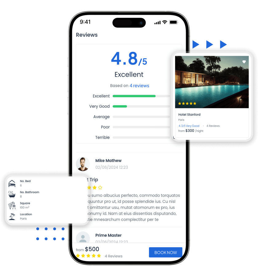 Agoda clone hotel reviews and rating management features