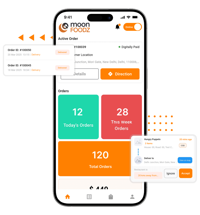 Thuisbezorgd clone delivery partner active orders and navigation features