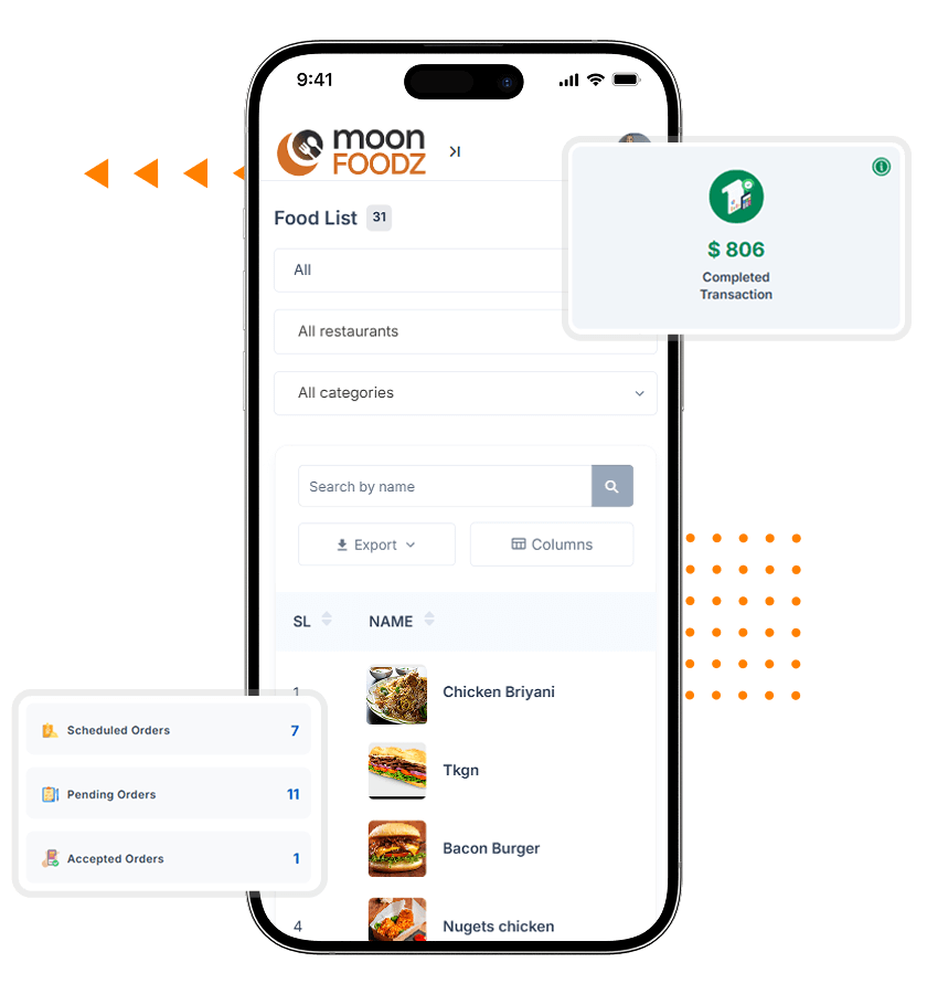 Thuisbezorgd clone restaurant admin food list and transaction features
