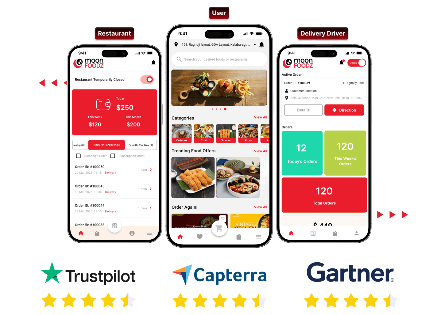 iFood clone