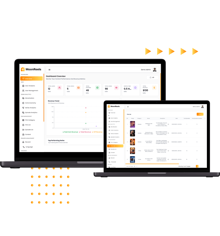 ReelShort Clone Admin Dashboard Analytics and Content Management Features
