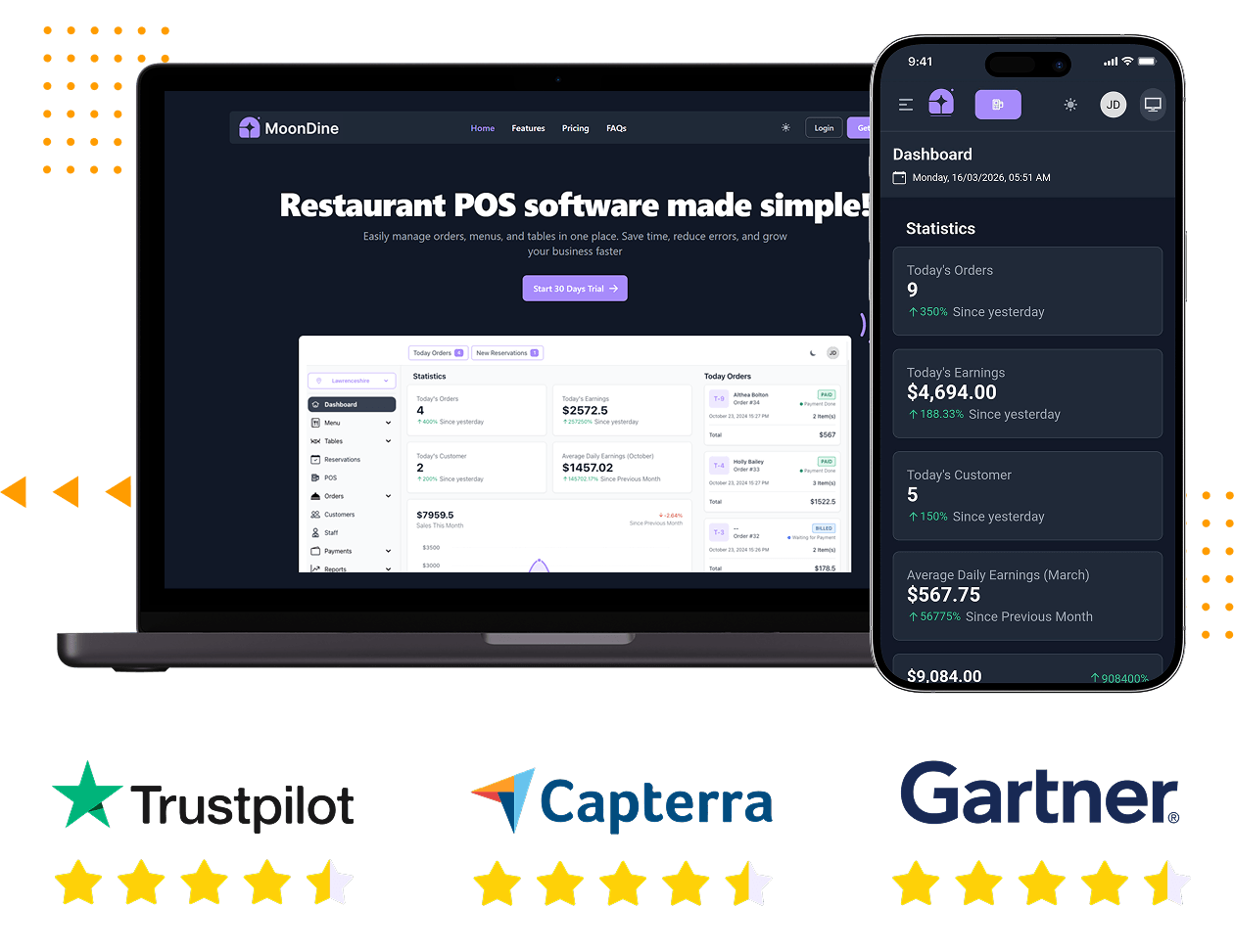 Restaurant reservation app script
