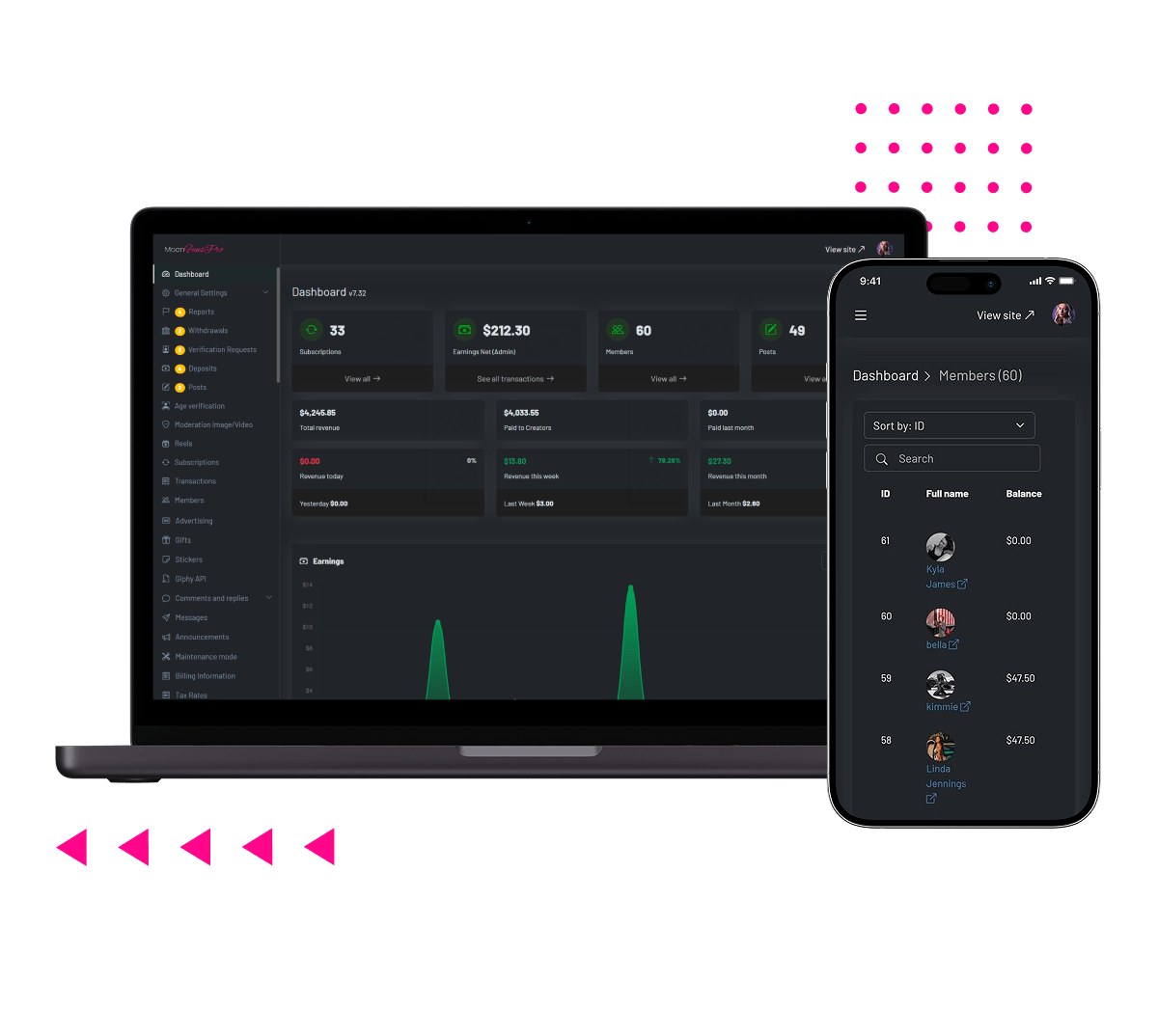 White Label Creator Monetization Platform admin dashboard, user management, and revenue analytics features
