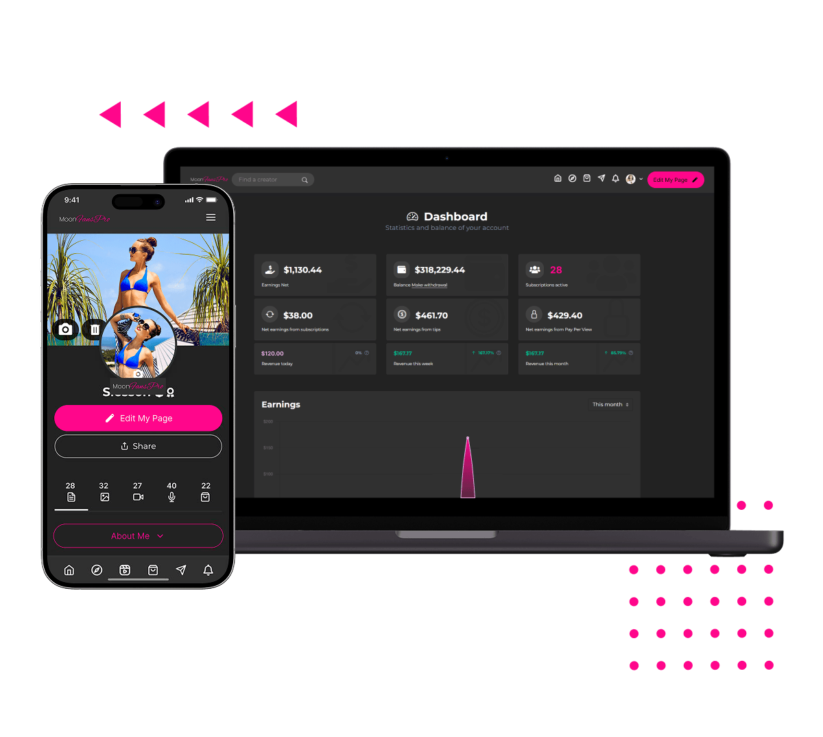White Label Creator Monetization Platform creator profile management, earnings dashboard, and content sharing features