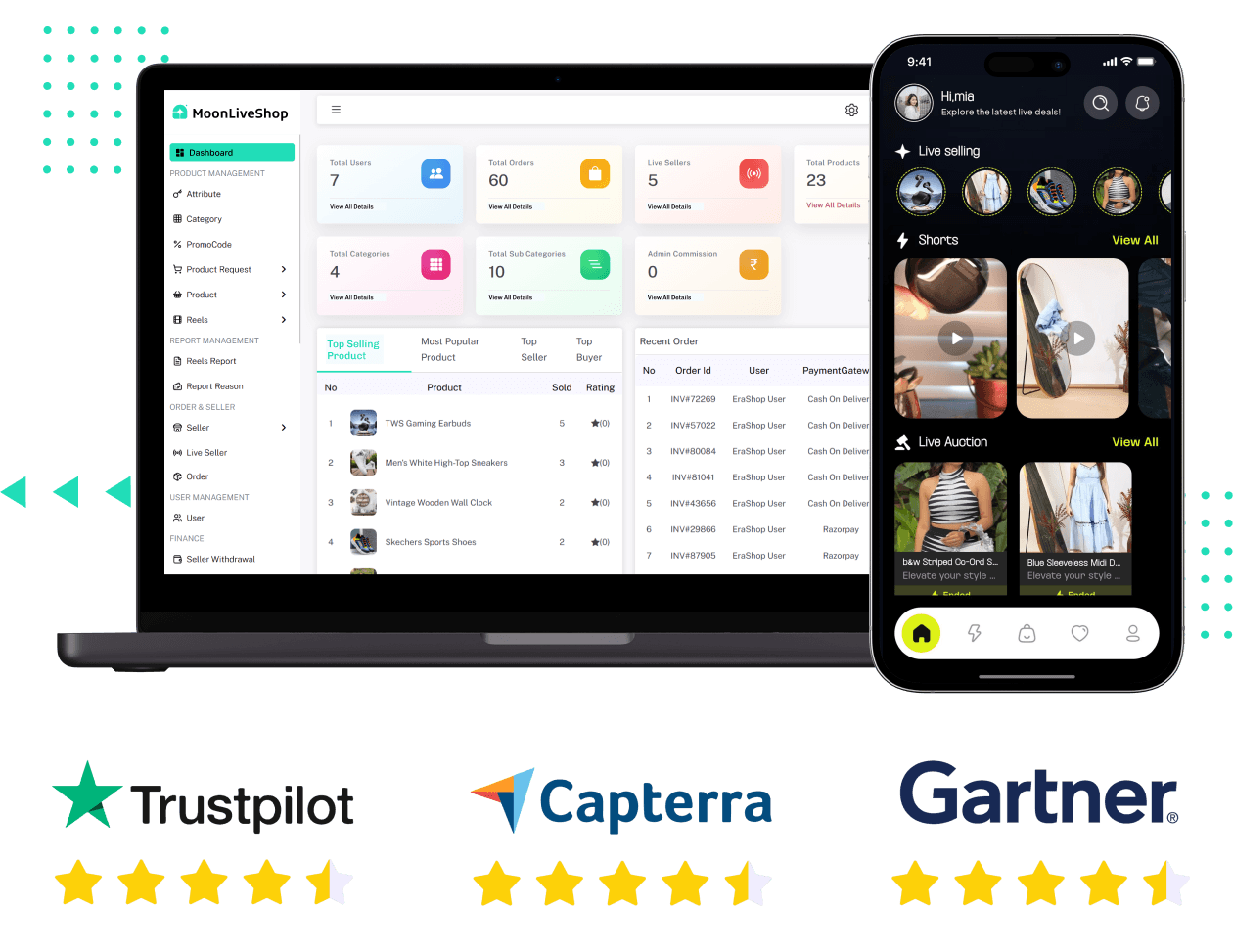 White Label Live Streaming Shopping Platform