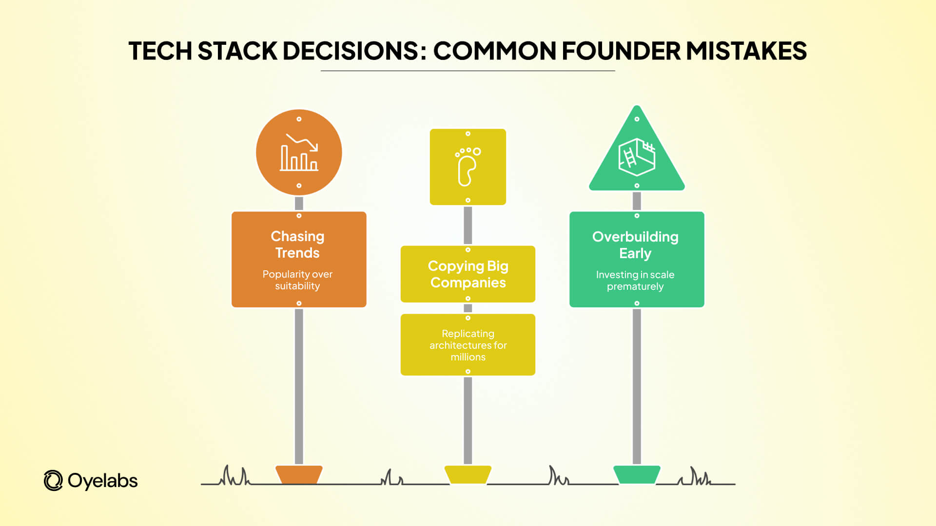 common founder mistakes