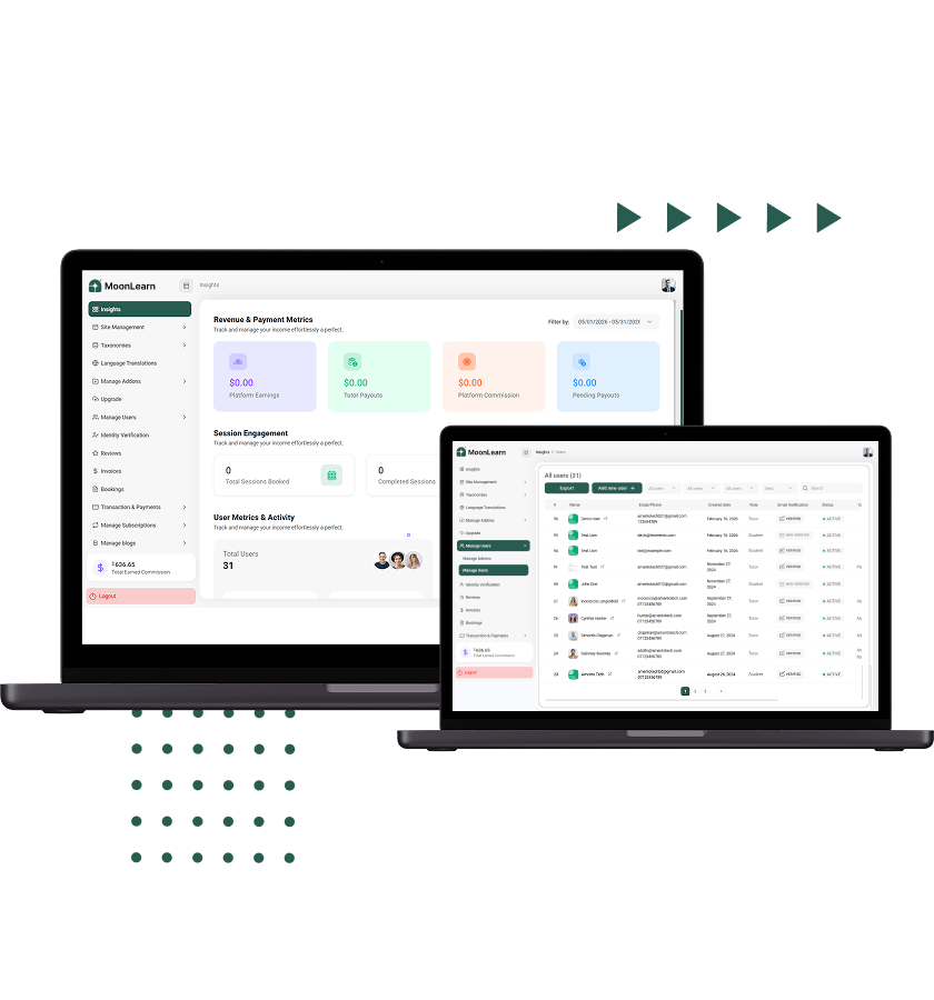 Byju’s clone admin dashboard with revenue analytics, tutor payout management, and user administration controls