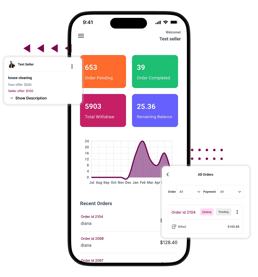 Handyman app script seller dashboard with pending orders, completed services, earnings analytics, and handyman order management tools