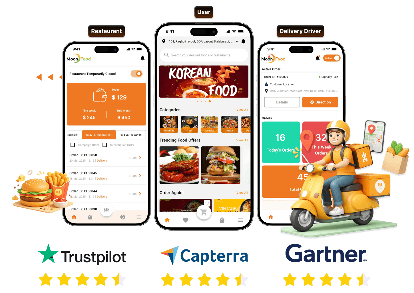 UberEats clone