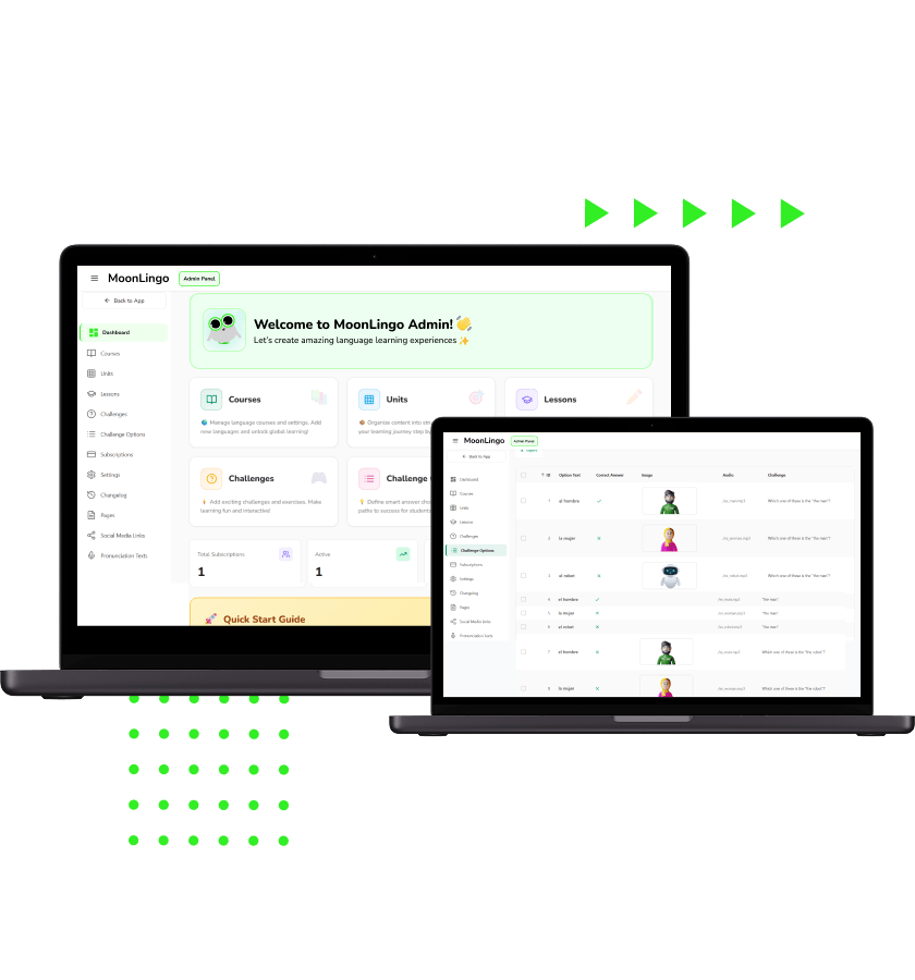 White Label Gamified Learning Management System admin dashboard, course management, and lesson creation features