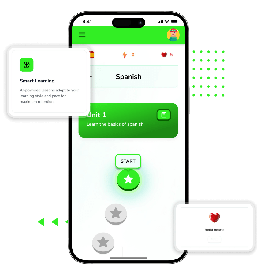 White Label Gamified Learning Management System smart learning, course progression, and hearts refill engagement features