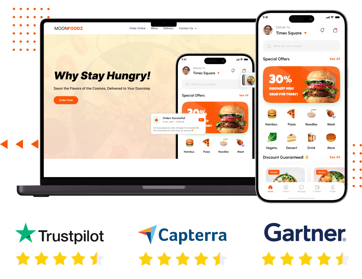 Swiggy clone app script