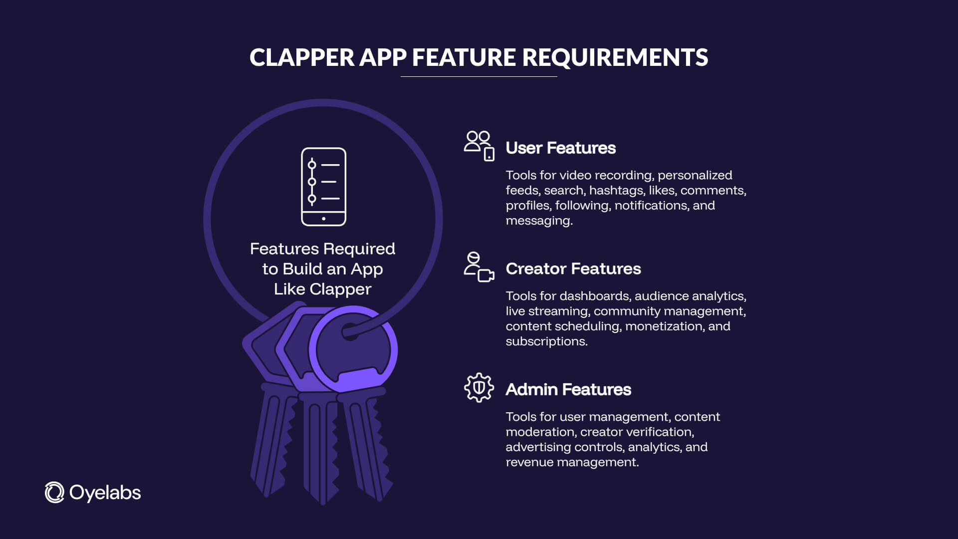 clapper app feature requirements
