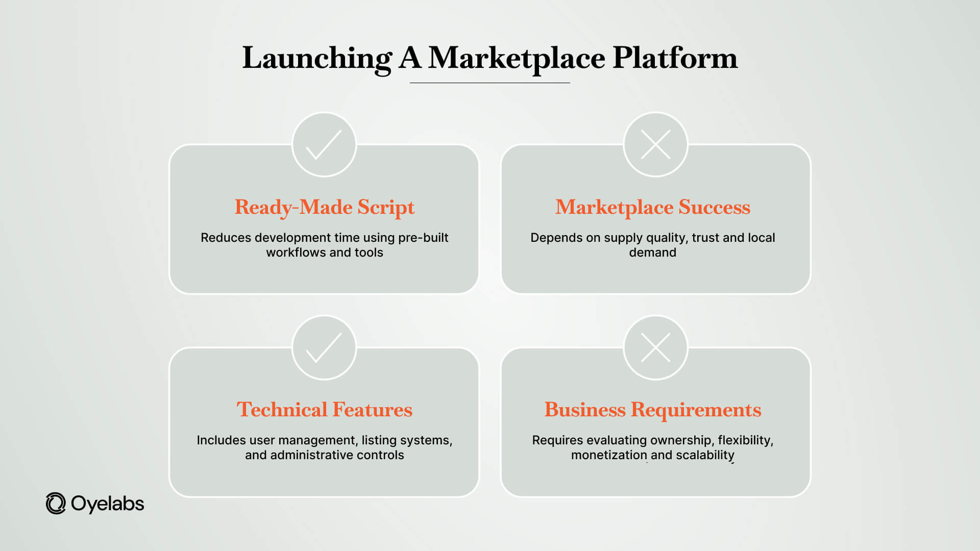 launching a marketplace platform (1)