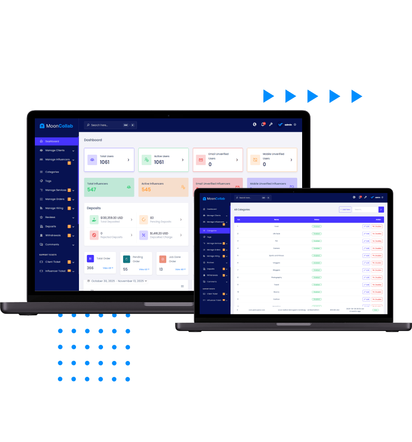 Influencer marketplace admin dashboard for managing users, influencers, services, orders, and platform activity