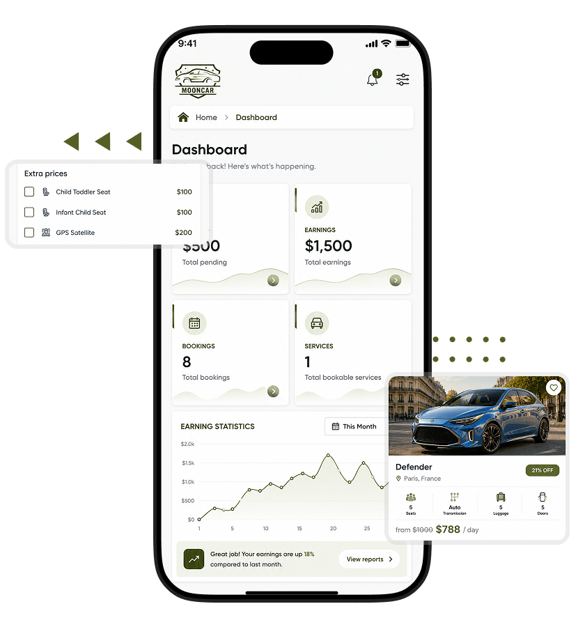 White Label Car Rental App admin dashboard with revenue analytics