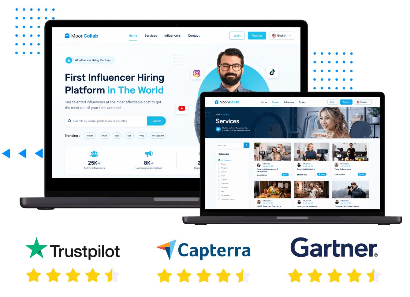 White Label Influencer Marketplace Platform